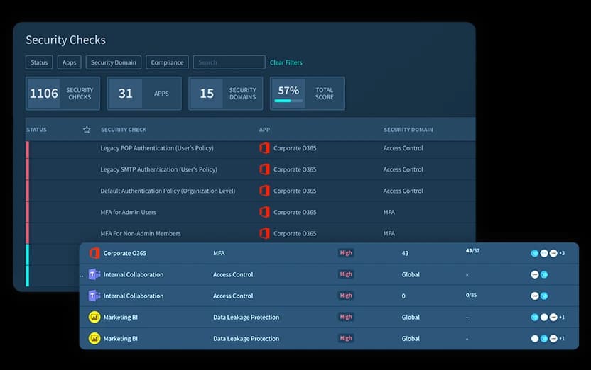 crowdstrike dashboard picture