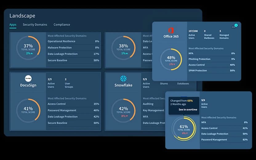 crowdstrike dashboard picture