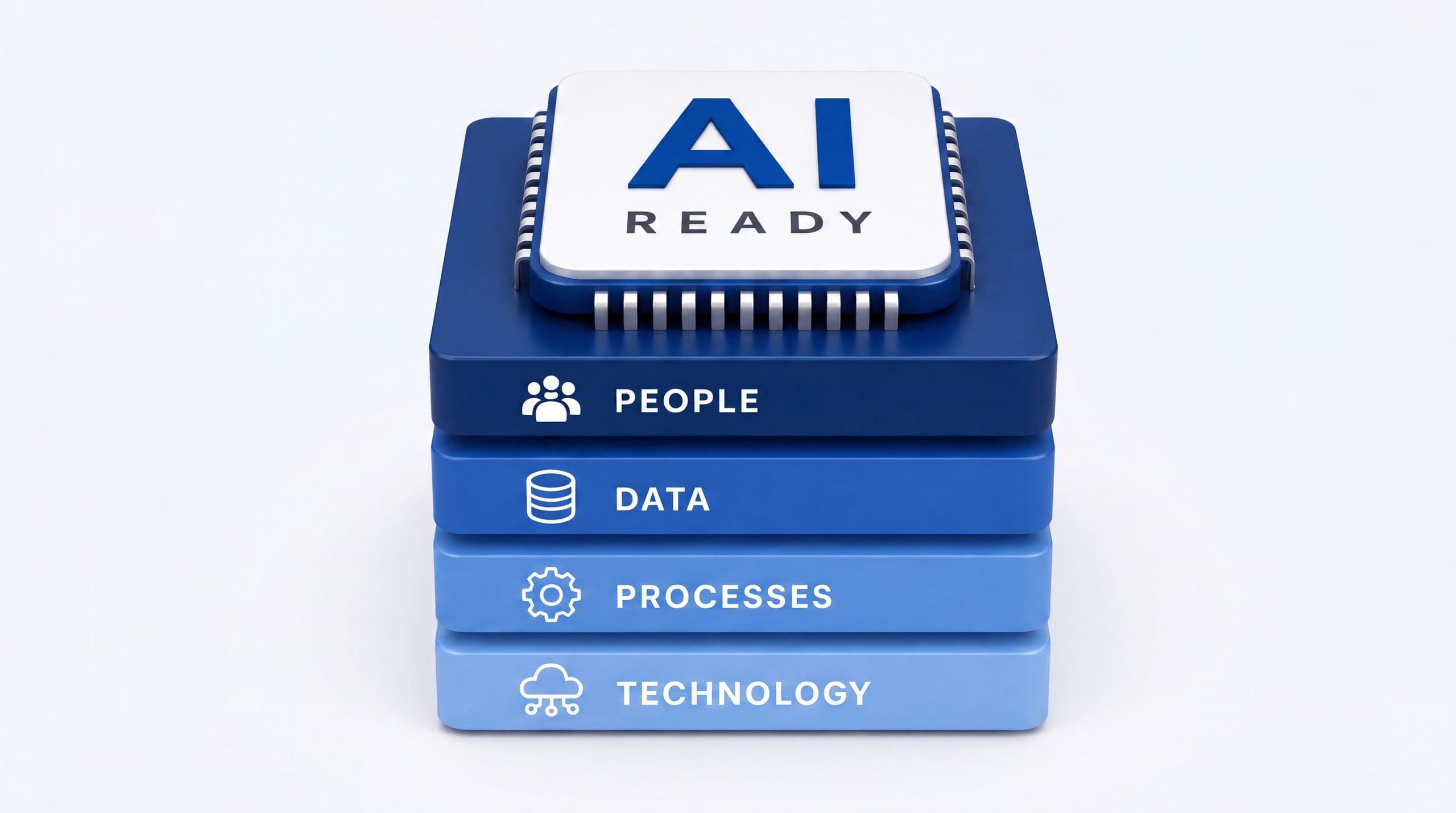 AI Readiness Framework Concept Showing People Data Processes and Technology Foundations Supporting Artificial Intelligence Adoption